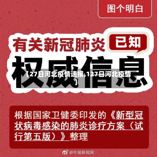 【27日河北疫情速报,127日河北疫情】-第1张图片