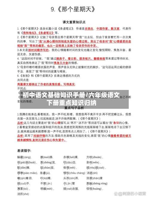 初中语文基础知识手册/六年级语文下册重点知识归纳-第1张图片