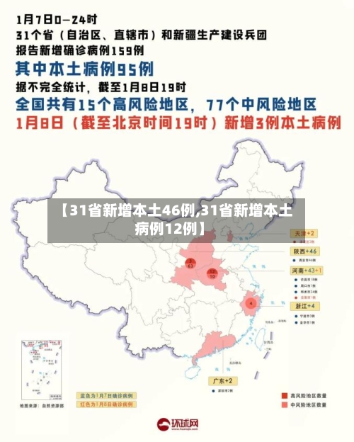 【31省新增本土46例,31省新增本土病例12例】-第1张图片