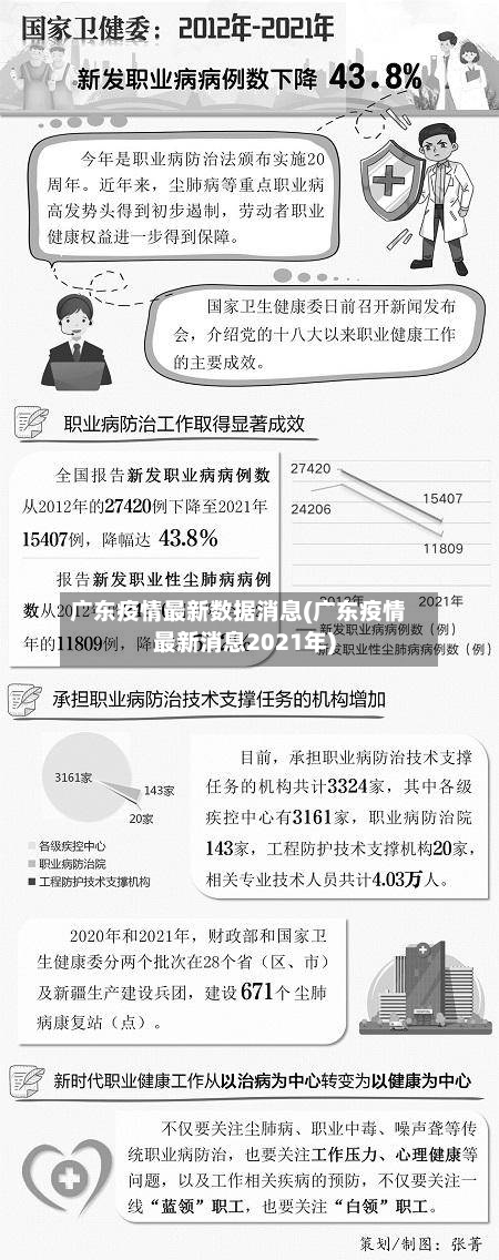 广东疫情最新数据消息(广东疫情最新消息2021年)-第1张图片