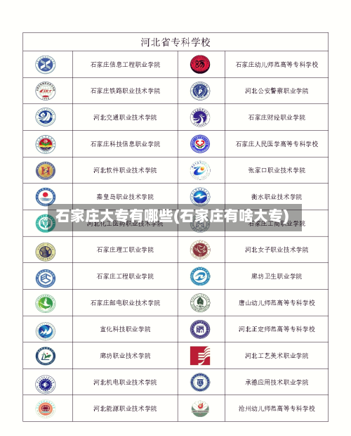 石家庄大专有哪些(石家庄有啥大专)-第1张图片
