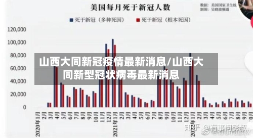 山西大同新冠疫情最新消息/山西大同新型冠状病毒最新消息-第1张图片