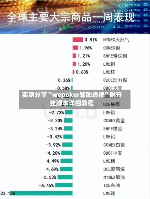 实测分享“wepoker辅助透视”附开挂脚本详细教程-第1张图片