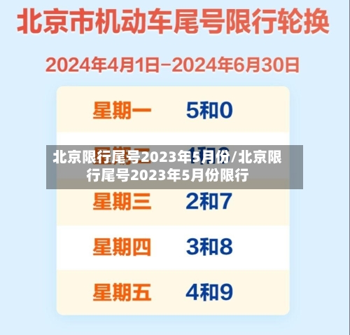 北京限行尾号2023年5月份/北京限行尾号2023年5月份限行-第1张图片