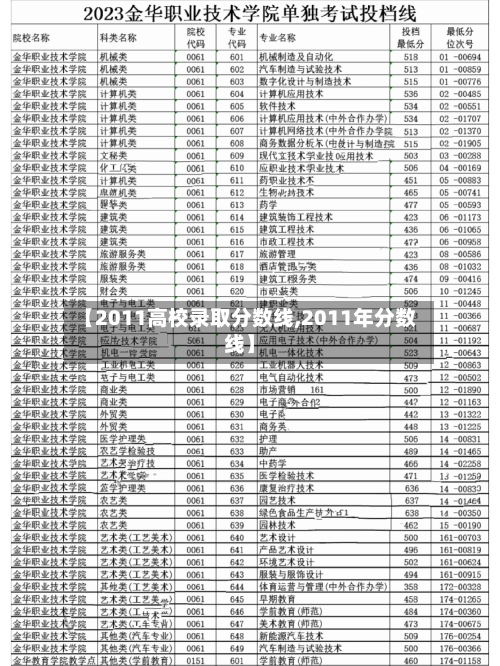 【2011高校录取分数线,2011年分数线】-第1张图片
