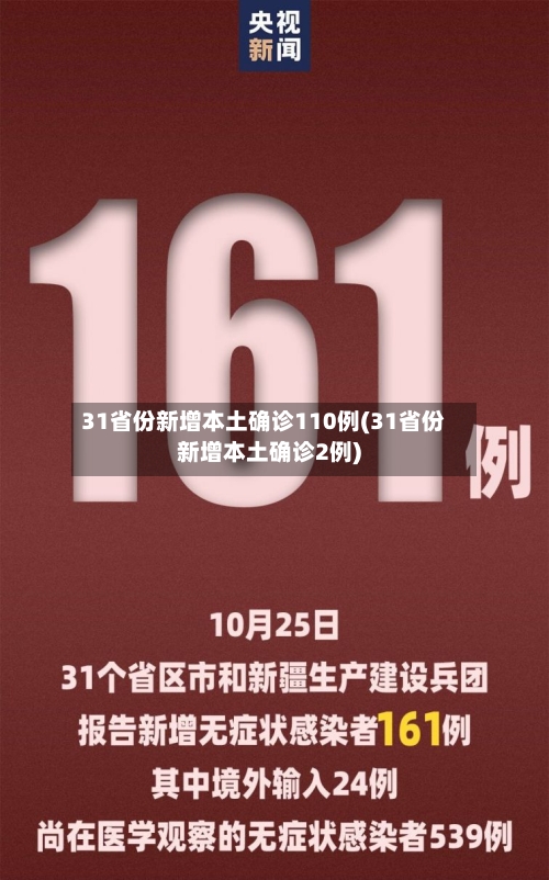 31省份新增本土确诊110例(31省份新增本土确诊2例)-第1张图片