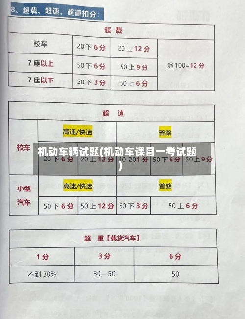 机动车辆试题(机动车课目一考试题)-第1张图片