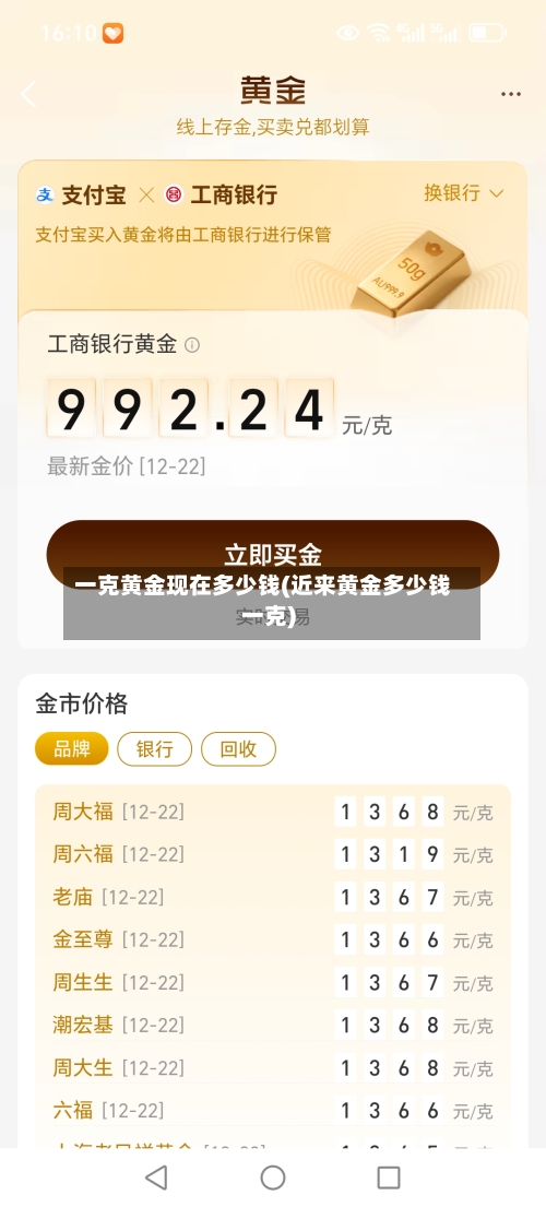 一克黄金现在多少钱(近来黄金多少钱一克)-第1张图片