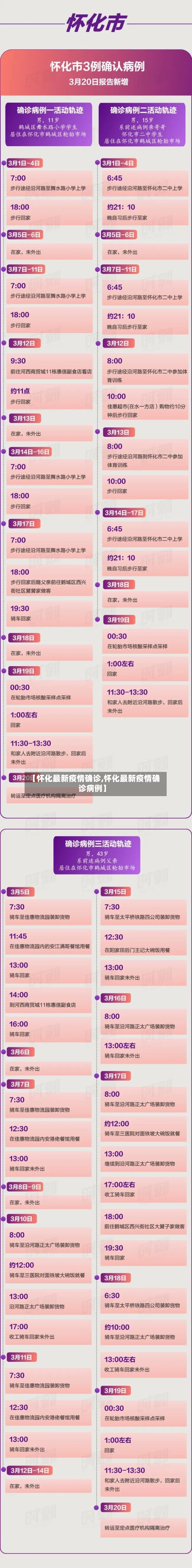 【怀化最新疫情确诊,怀化最新疫情确诊病例】-第1张图片