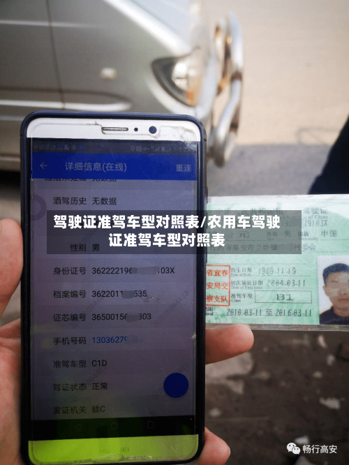 驾驶证准驾车型对照表/农用车驾驶证准驾车型对照表-第1张图片