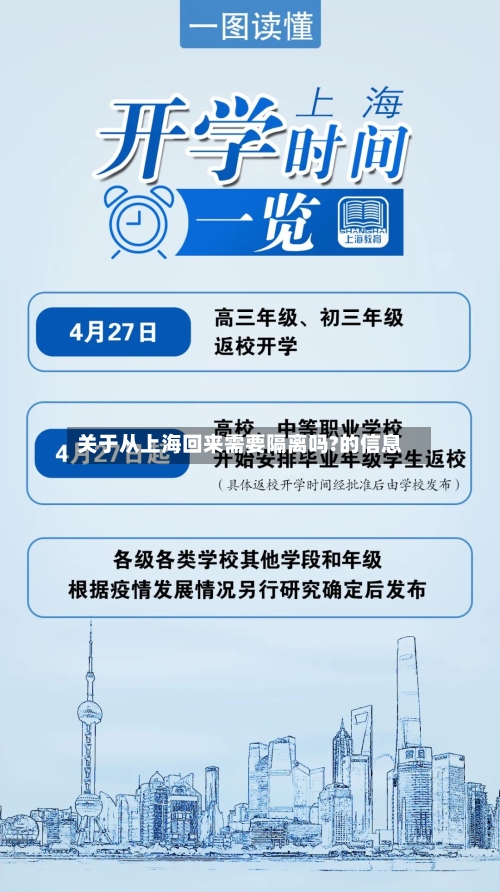 关于从上海回来需要隔离吗?的信息-第1张图片