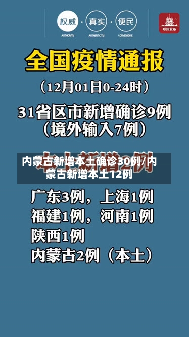 内蒙古新增本土确诊30例/内蒙古新增本土12例-第1张图片
