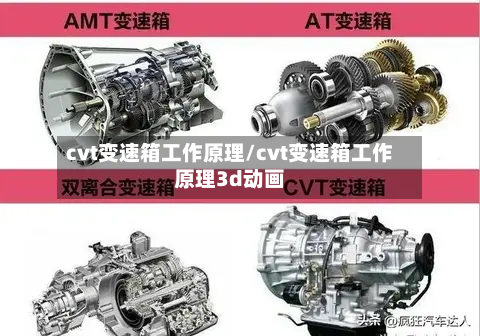 cvt变速箱工作原理/cvt变速箱工作原理3d动画-第1张图片