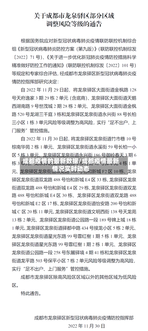 成都疫情的最新数据/成都疫情最新情况实时动态-第1张图片