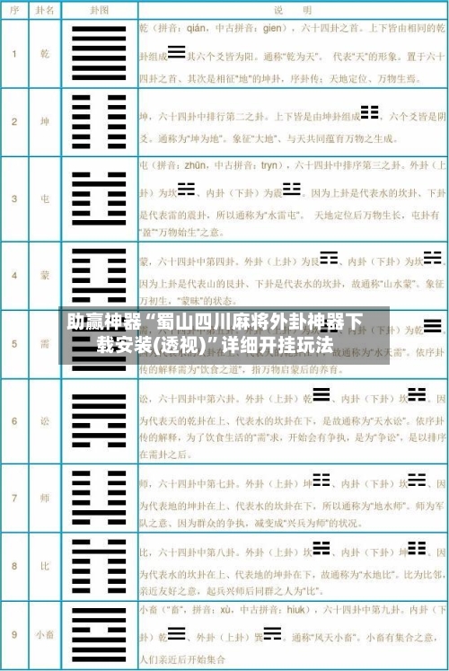 助赢神器“蜀山四川麻将外卦神器下载安装(透视)	”详细开挂玩法-第1张图片