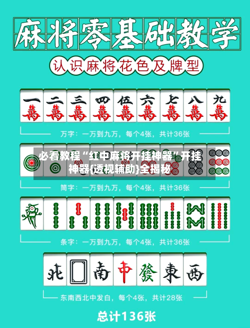 必看教程“红中麻将开挂神器”开挂神器{透视辅助}全揭秘-第1张图片