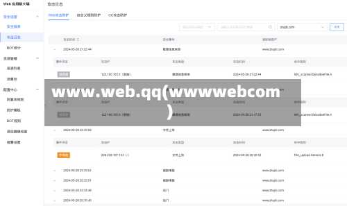 www.web.qq(wwwwebcom)-第1张图片