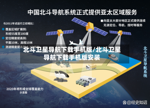 北斗卫星导航下载手机版/北斗卫星导航下载手机版安装-第1张图片