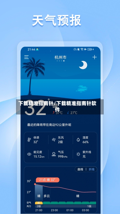 下载精准指南针/下载精准指南针软件-第1张图片