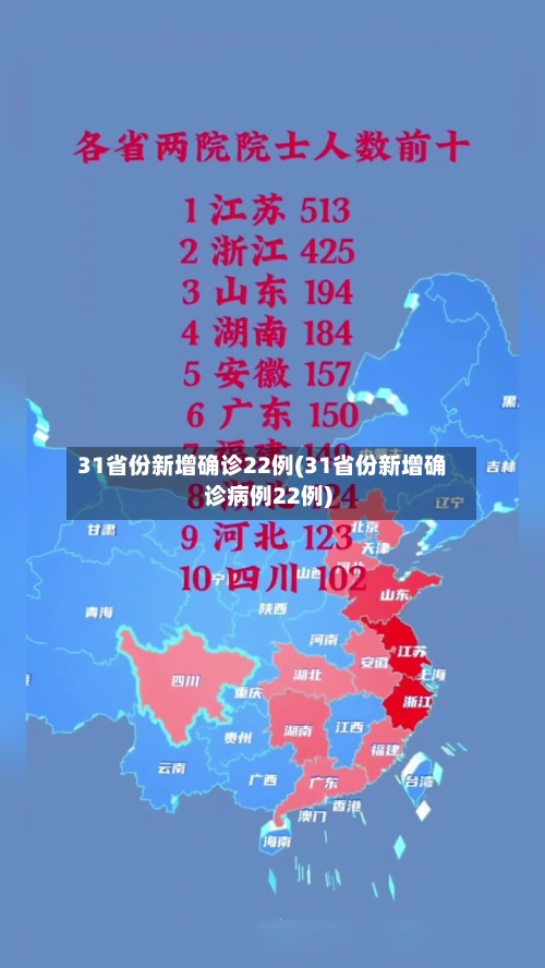 31省份新增确诊22例(31省份新增确诊病例22例)-第1张图片