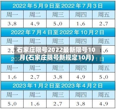 石家庄限号2022最新限号10月(石家庄限号新规定10月)-第1张图片