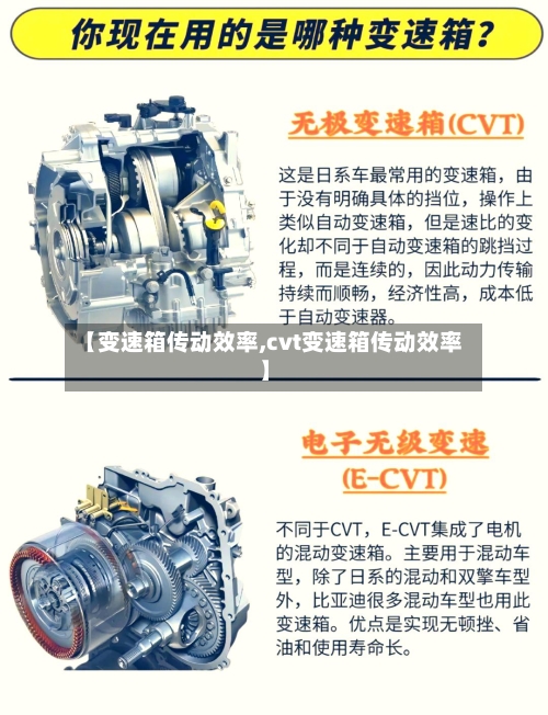 【变速箱传动效率,cvt变速箱传动效率】-第1张图片