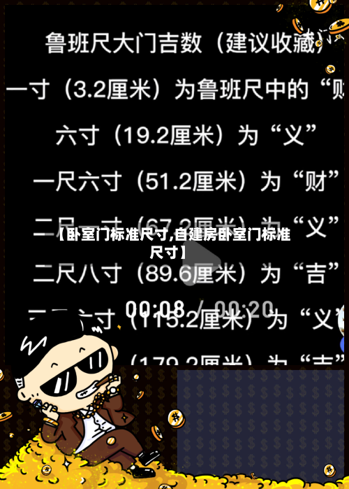 【卧室门标准尺寸,自建房卧室门标准尺寸】-第1张图片