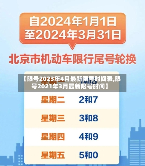 【限号2023年4月最新限号时间表,限号2021年3月最新限号时间】-第1张图片
