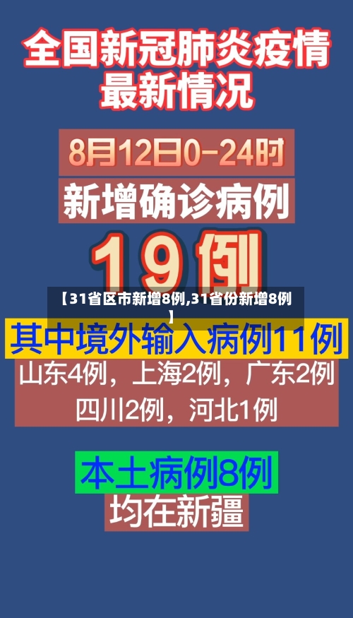 【31省区市新增8例,31省份新增8例】-第1张图片