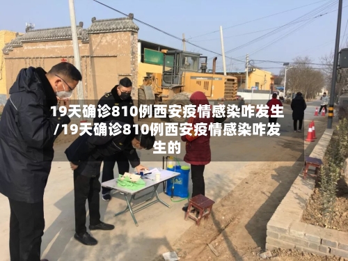19天确诊810例西安疫情感染咋发生/19天确诊810例西安疫情感染咋发生的-第1张图片