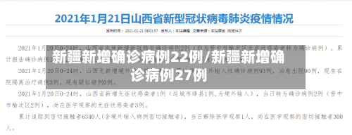 新疆新增确诊病例22例/新疆新增确诊病例27例-第1张图片