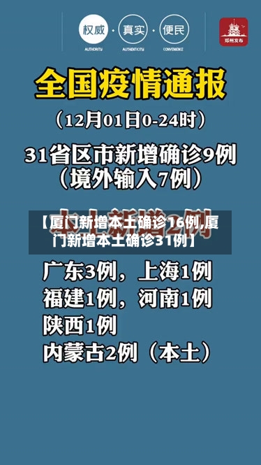 【厦门新增本土确诊16例,厦门新增本土确诊31例】-第1张图片