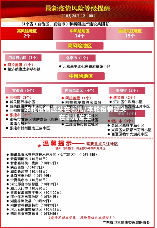 本轮疫情源头在哪儿/本轮疫情源头在哪儿发生-第1张图片