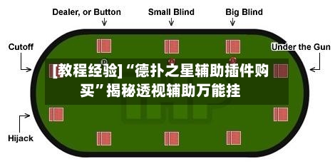 [教程经验]“德扑之星辅助插件购买	”揭秘透视辅助万能挂-第1张图片