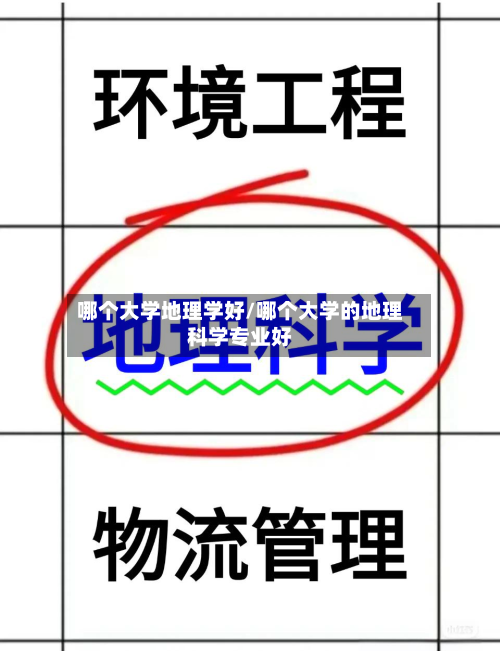 哪个大学地理学好/哪个大学的地理科学专业好-第1张图片