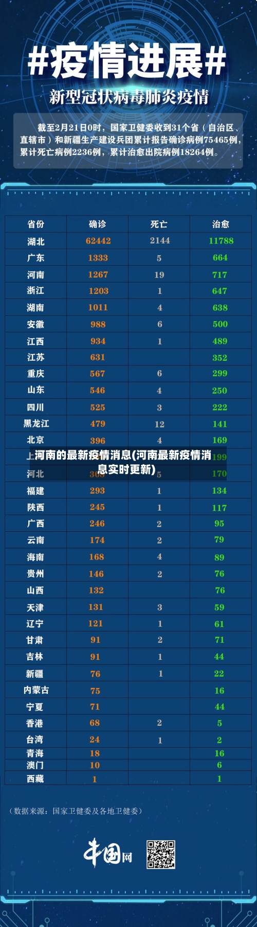 河南的最新疫情消息(河南最新疫情消息实时更新)-第1张图片