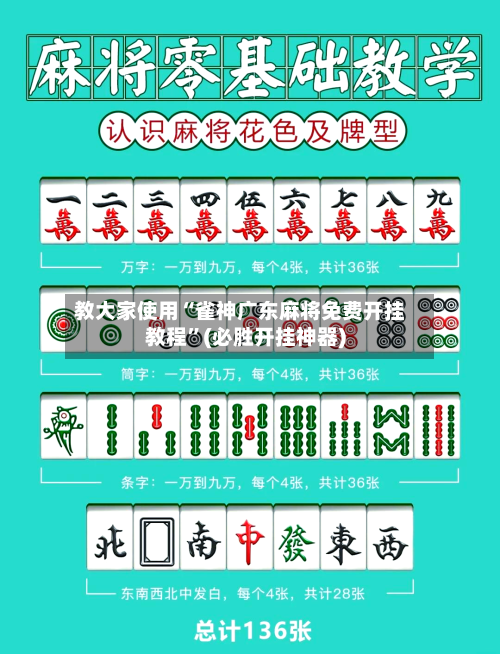 教大家使用“雀神广东麻将免费开挂教程	”(必胜开挂神器)-第1张图片