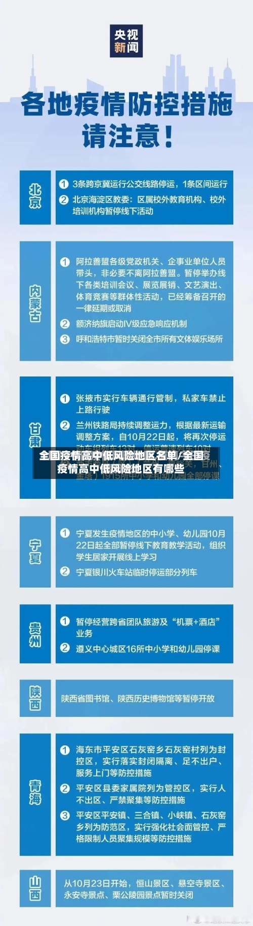全国疫情高中低风险地区名单/全国疫情高中低风险地区有哪些-第1张图片