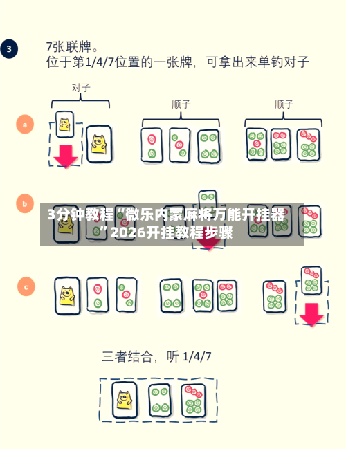 3分钟教程“微乐内蒙麻将万能开挂器	”2026开挂教程步骤-第1张图片