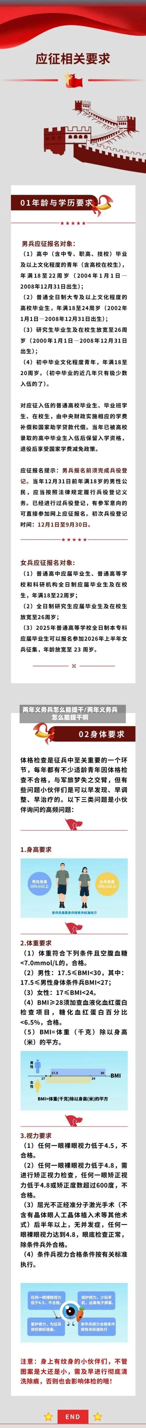 两年义务兵怎么能提干/两年义务兵怎么能提干啊-第1张图片