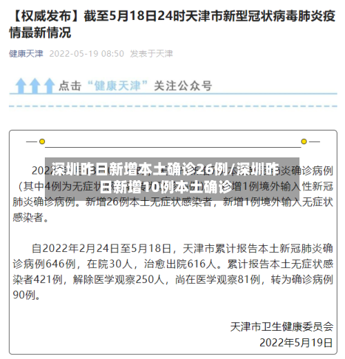 深圳昨日新增本土确诊26例/深圳昨日新增10例本土确诊-第1张图片