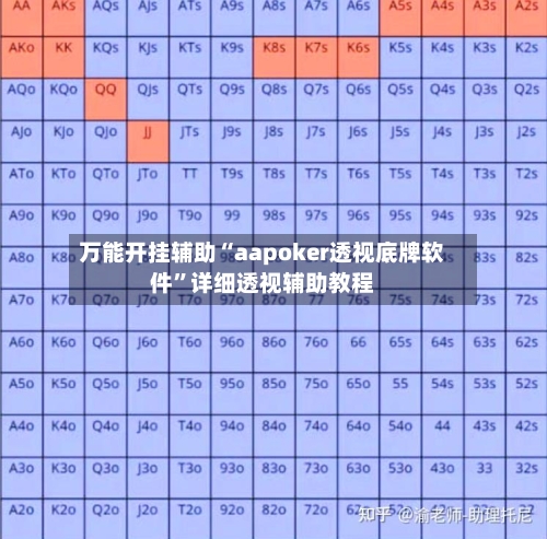 万能开挂辅助“aapoker透视底牌软件”详细透视辅助教程-第1张图片