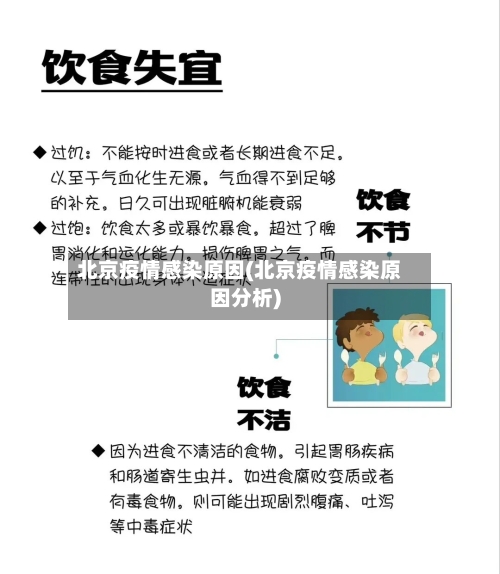 北京疫情感染原因(北京疫情感染原因分析)-第1张图片