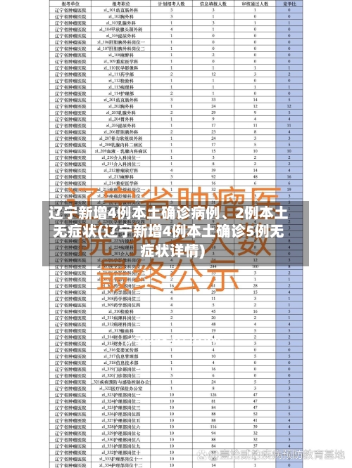 辽宁新增4例本土确诊病例、2例本土无症状(辽宁新增4例本土确诊5例无症状详情)-第1张图片