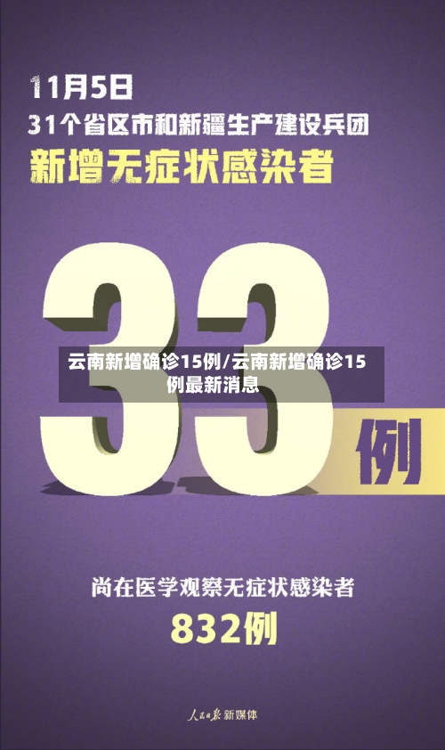 云南新增确诊15例/云南新增确诊15例最新消息-第1张图片