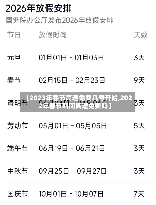 【2023年春节高速免费几号开始,2022年春节期间高速免费吗】-第1张图片