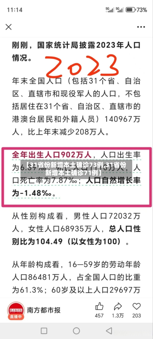 【31省份新增本土确诊73例,31省份新增本土确诊71例】-第1张图片