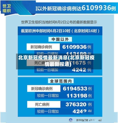 北京新冠疫情最新消息(北京新冠疫情最新报道)-第1张图片