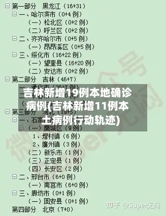 吉林新增19例本地确诊病例(吉林新增11例本土病例行动轨迹)-第1张图片