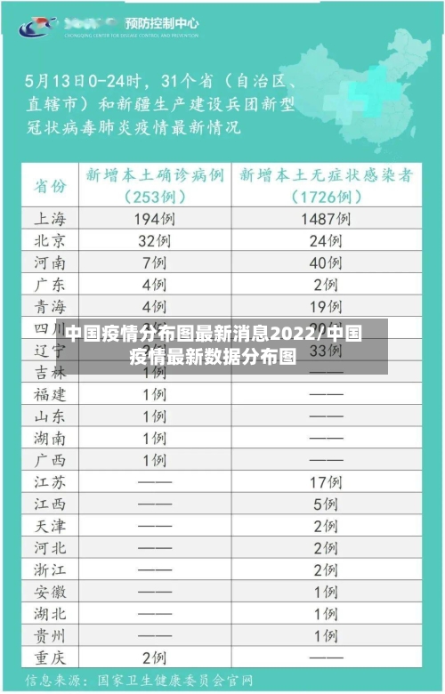 中国疫情分布图最新消息2022/中国疫情最新数据分布图-第1张图片